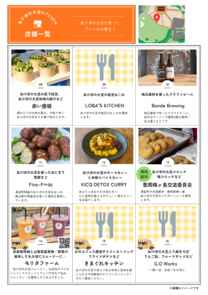 出店者一覧2
